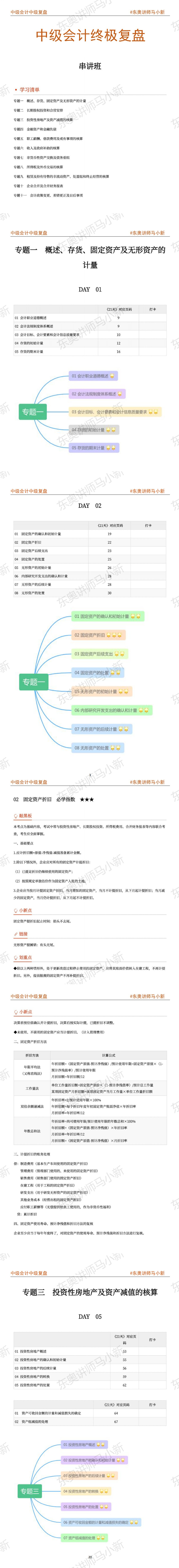 中級會計實務(wù)知識點復(fù)盤