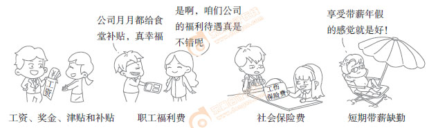 初級(jí)會(huì)計(jì)實(shí)務(wù)漫畫