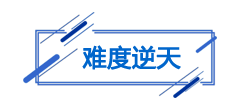 難度逆天？23年注會(huì)《審計(jì)》考試讓天書(shū)再現(xiàn)！