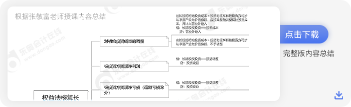 東奧名師張敬富中級會計長投六步法總結