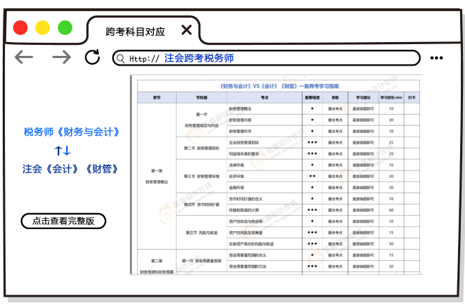 注會考后再奮起，跨考稅務(wù)師證書證明雙倍實力