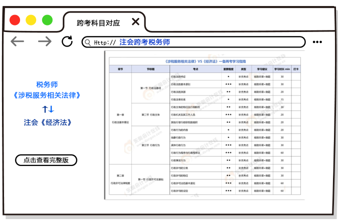 注會考后再奮起，跨考稅務(wù)師證書證明雙倍實力