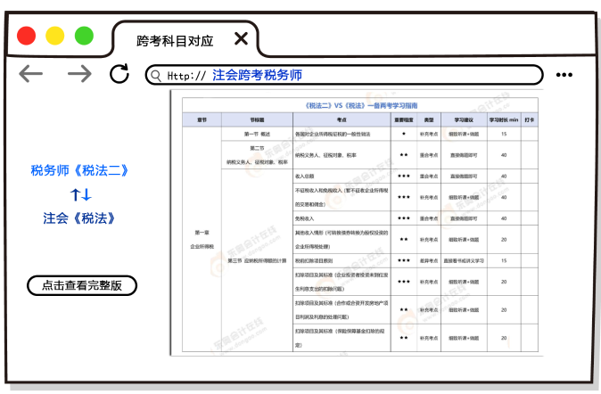 注會考后再奮起，跨考稅務(wù)師證書證明雙倍實力