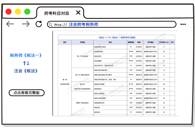 注會考后再奮起，跨考稅務(wù)師證書證明雙倍實力