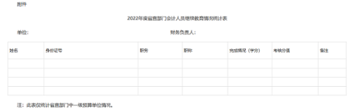 2022年度省直部門會(huì)計(jì)人員繼續(xù)教育情況統(tǒng)計(jì)表