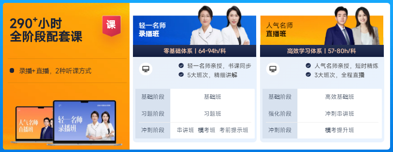 初級(jí)會(huì)計(jì)書(shū)課包
