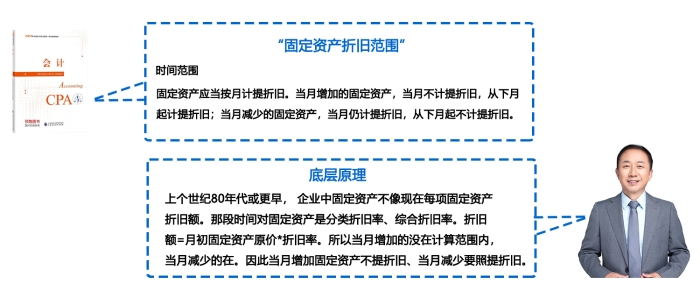 張志鳳設計一下