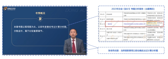 借款對應題目