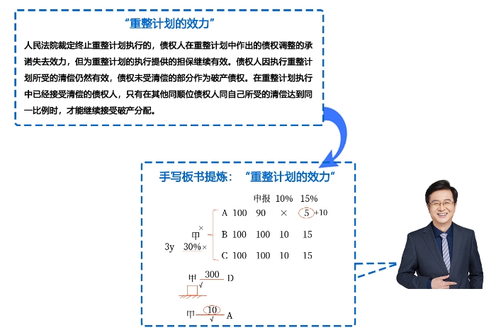 郭守杰老師手寫板設計