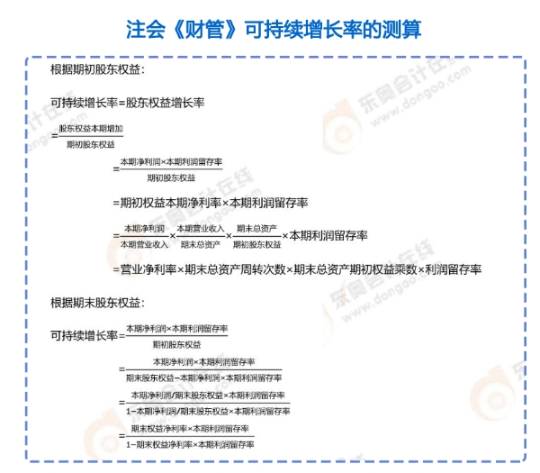 財管公式