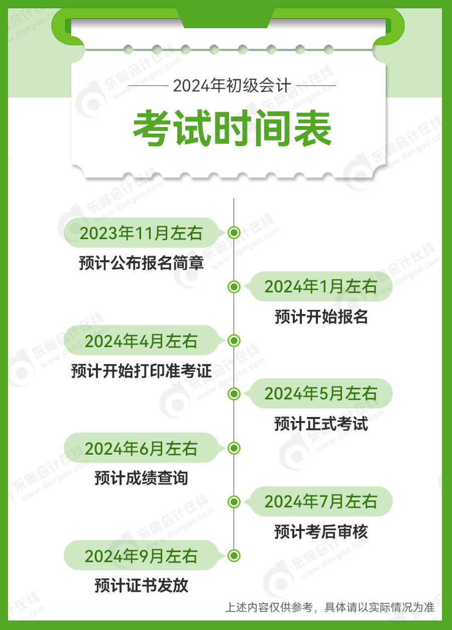 速看！2024年初級(jí)會(huì)計(jì)職稱考試時(shí)間安排表！