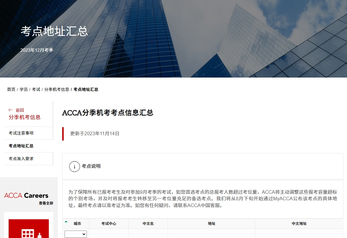 2023年12月acca考點(diǎn)地址信息匯總！速覽！