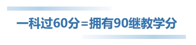 標題1
