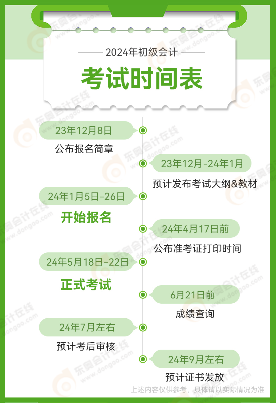 定了！2024年初級(jí)會(huì)計(jì)考證時(shí)間表來(lái)了，考試安排早知道！