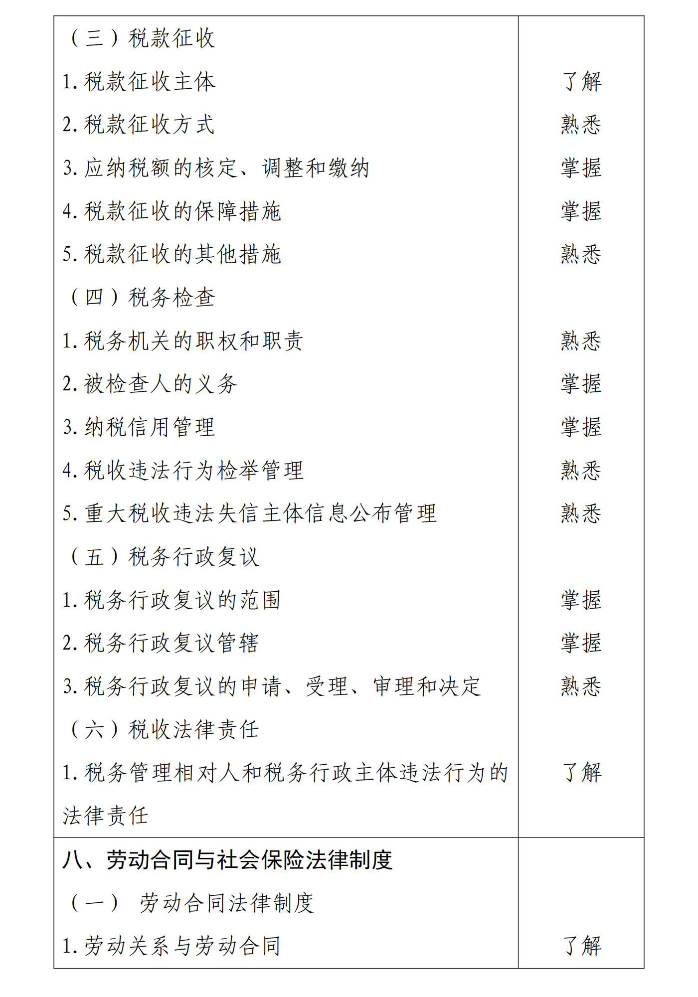 初級會計經(jīng)濟(jì)法基礎(chǔ)9
