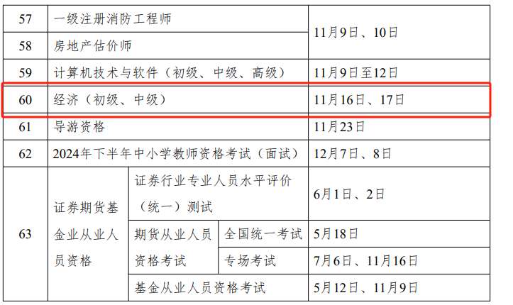 考試時間