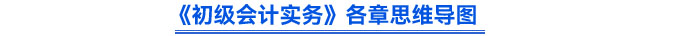《初級會計實務(wù)》各章思維導(dǎo)圖