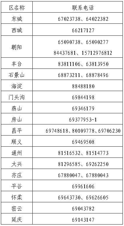 財政