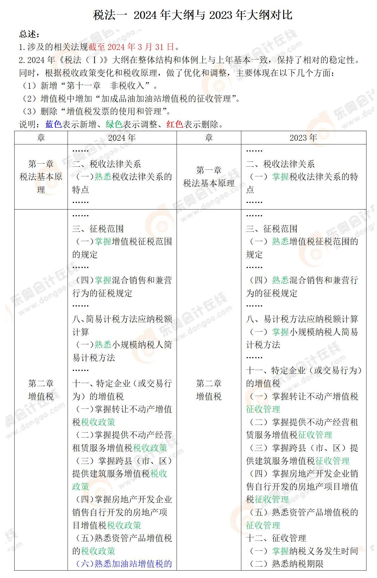 財務(wù)與會計