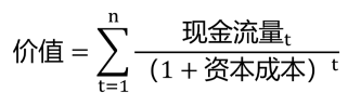 企業(yè)并購價(jià)值評估方法_2024年高級會計(jì)實(shí)務(wù)高頻考點(diǎn)