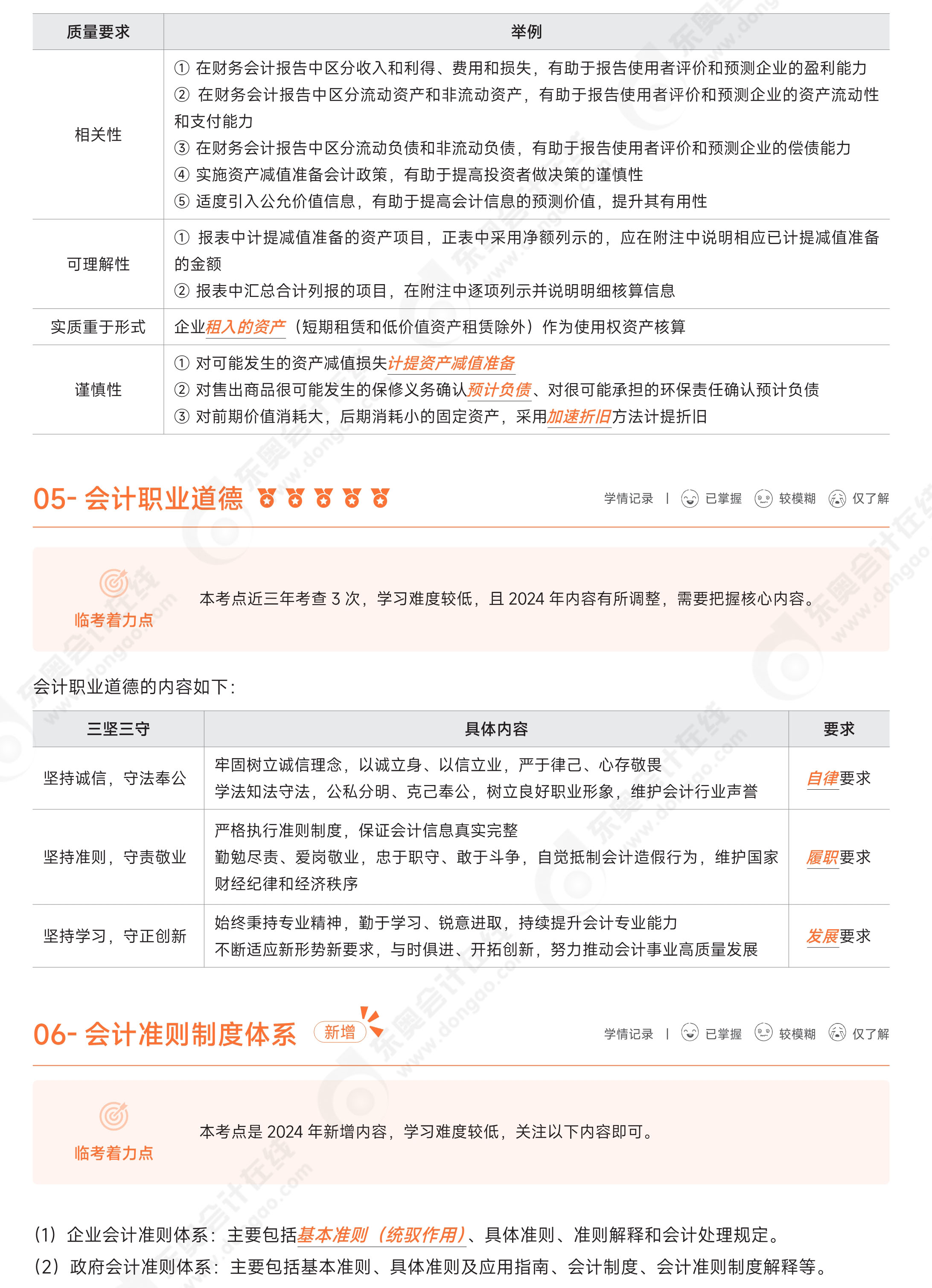 初級救命三色筆記-初級會計實務3