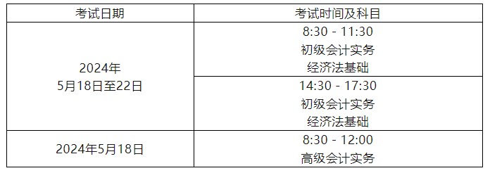西藏拉薩2024年高級會(huì)計(jì)師考試考生須知