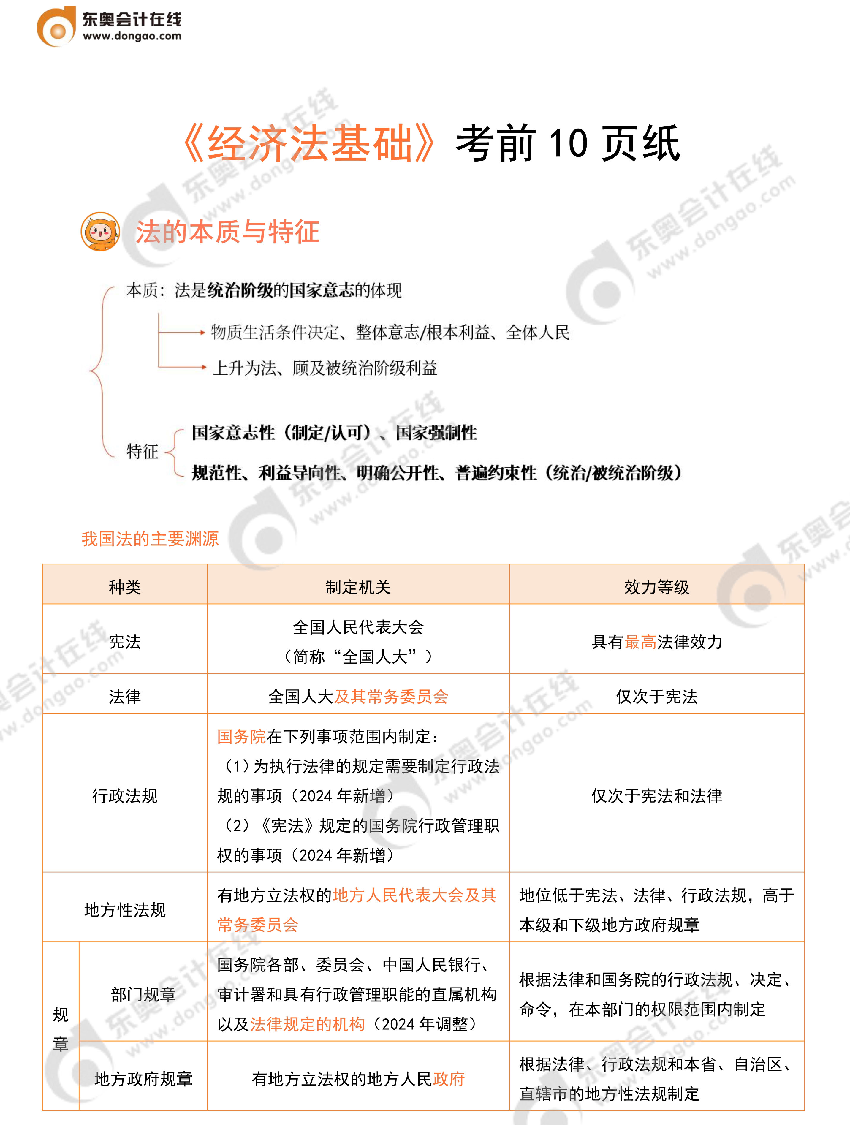 經(jīng)濟(jì)法考前10頁(yè)紙_1