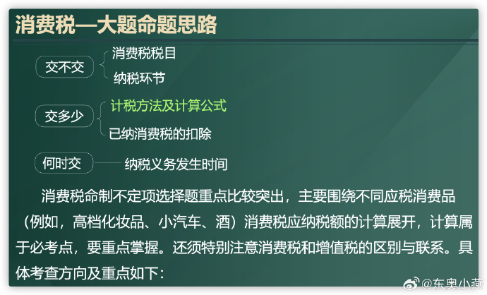 消費稅1.1
