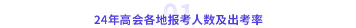 2024年高級會計(jì)師各地報(bào)考人數(shù)及出考率公布！