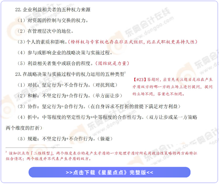 2024年星星點點