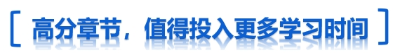 高分章節(jié)標題