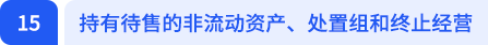 持有待售的非流動資產(chǎn)、處置組和終止經(jīng)營