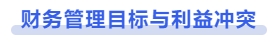 中級會計財務管理目標與利益沖突