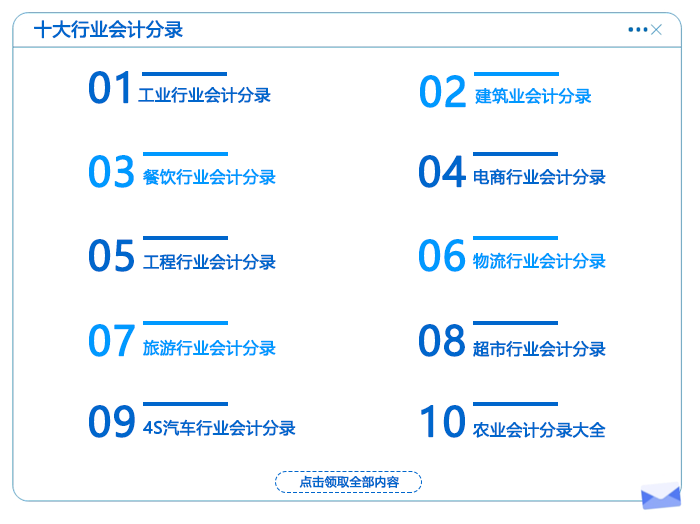 會計(jì)分錄