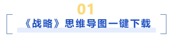 戰(zhàn)略思維導(dǎo)圖一鍵下載