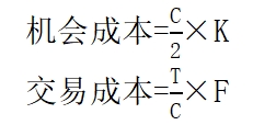 財(cái)管03