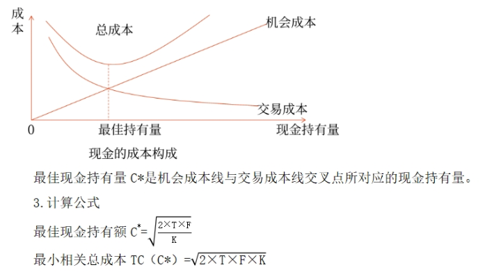 財(cái)管04