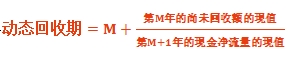 動態(tài)回收期