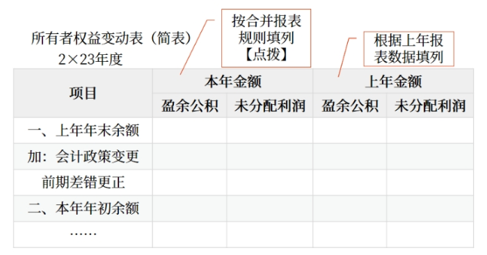 會計(jì)02