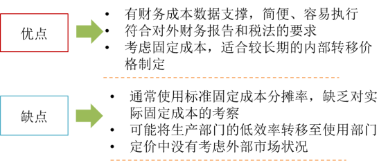 p1知識(shí)點(diǎn)