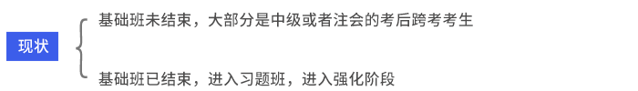 強化分類
