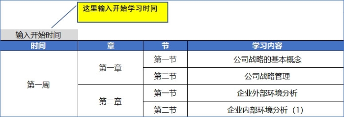 2025年注會戰(zhàn)略預(yù)習(xí)計劃