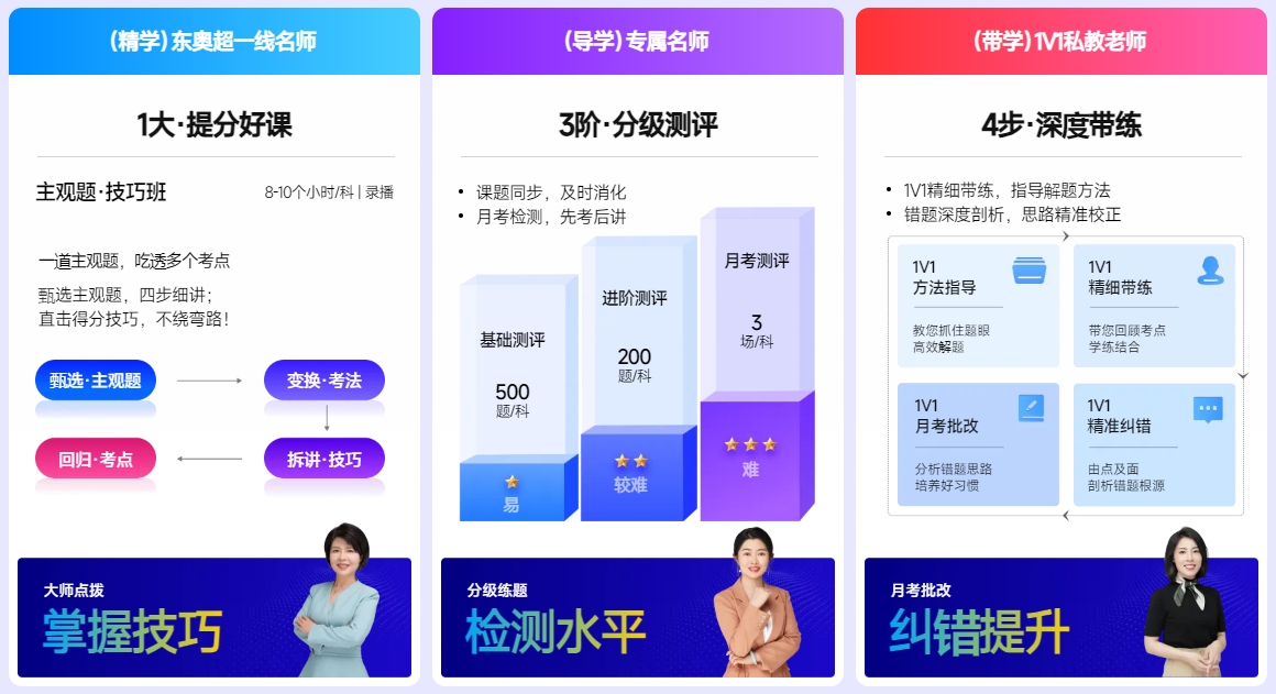 中級(jí)會(huì)計(jì)提升階段——能力分層，助力提分