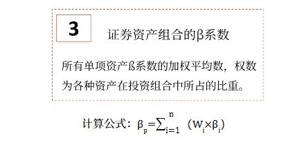 系統(tǒng)性風(fēng)險(xiǎn)的衡量