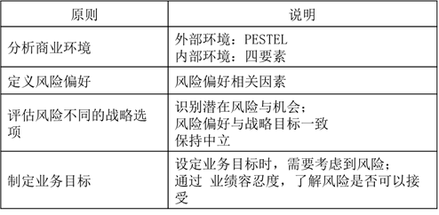 p2知識(shí)點(diǎn)