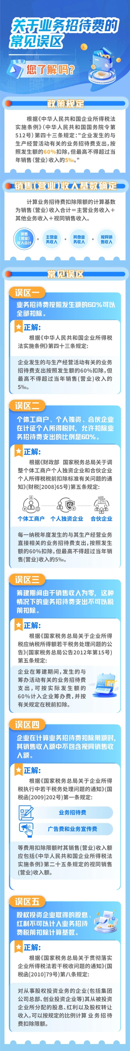 實(shí)操課程