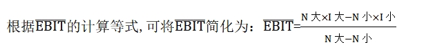 資本結(jié)構(gòu)優(yōu)化——2025年中級會計財務管理預習階段考點