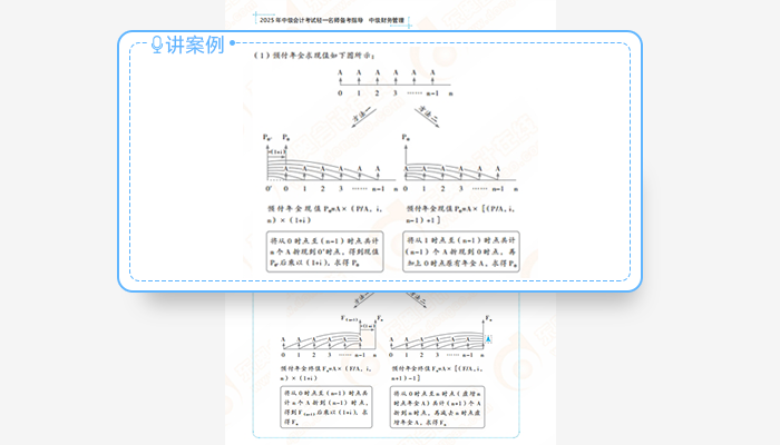 中級會計《輕一名師·備考指導》