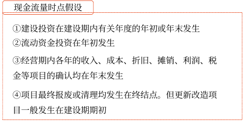 2025年中級會(huì)計(jì)財(cái)務(wù)管理預(yù)習(xí)階段考點(diǎn)