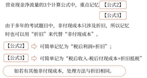 2025年中級會(huì)計(jì)財(cái)務(wù)管理預(yù)習(xí)階段考點(diǎn)